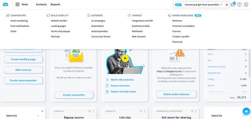 email automation workflow dashboard